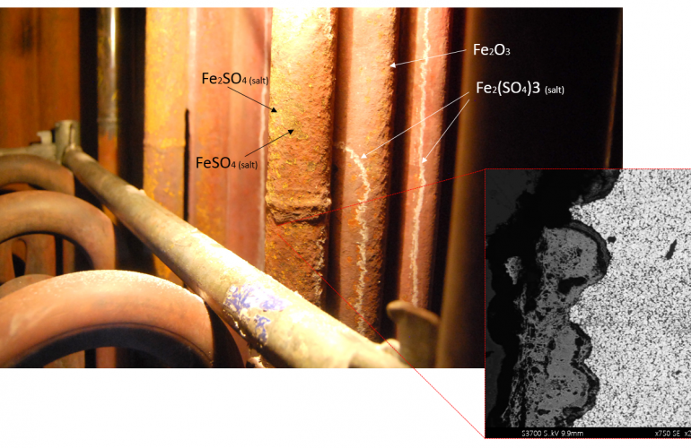 Back-End Corrosion