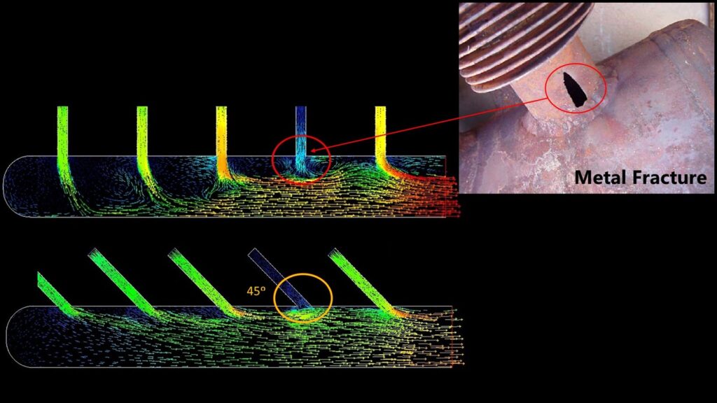 CFD Drain System