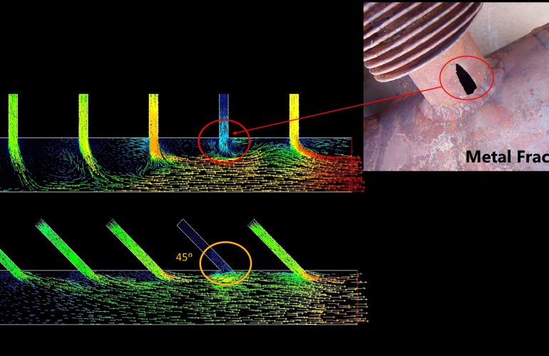 CFD Drain System