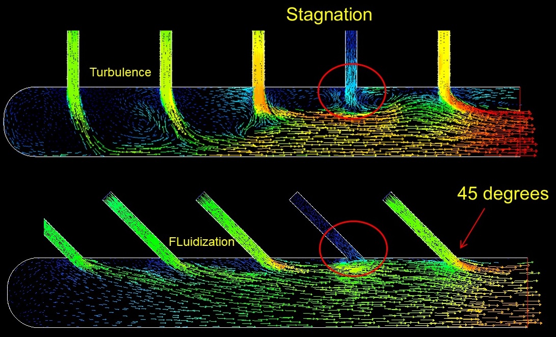 Engineering & Design